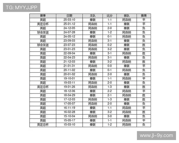 足球14场最新开奖奖金查询与热门赛事分析详解
